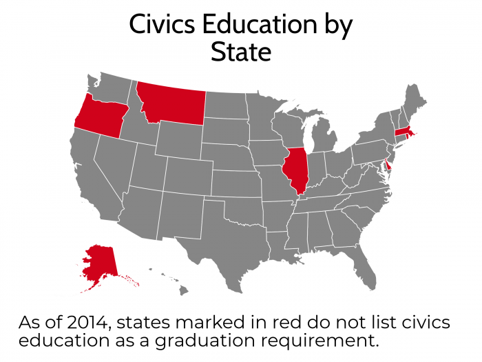 feature-civics-_30117510