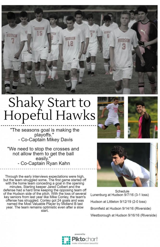 boys-soccer-fal_15996546_9d42e8b5bd4ad163cf381baefa3abe31bb09fe26