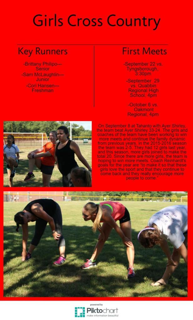 girls-xc_16053009_cb96f56404e1a99cee011d02066ecd2a559d4c81