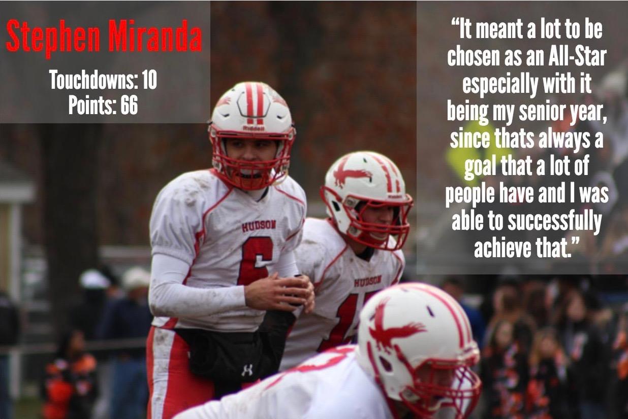 MidlandWachusett AllStars Fall Sports The Big Red Hawks